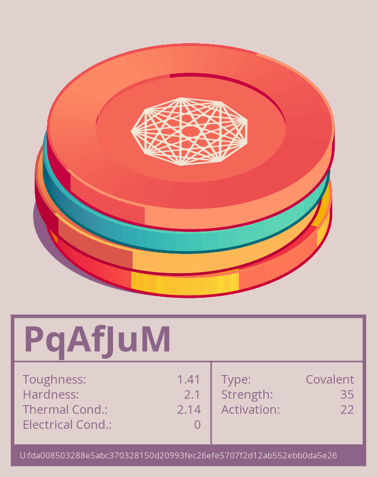 PqAfJuM molecule