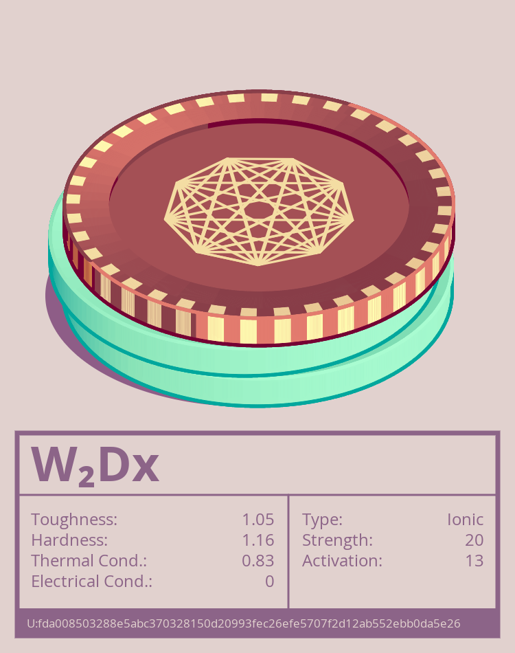 W₂Dx molecule