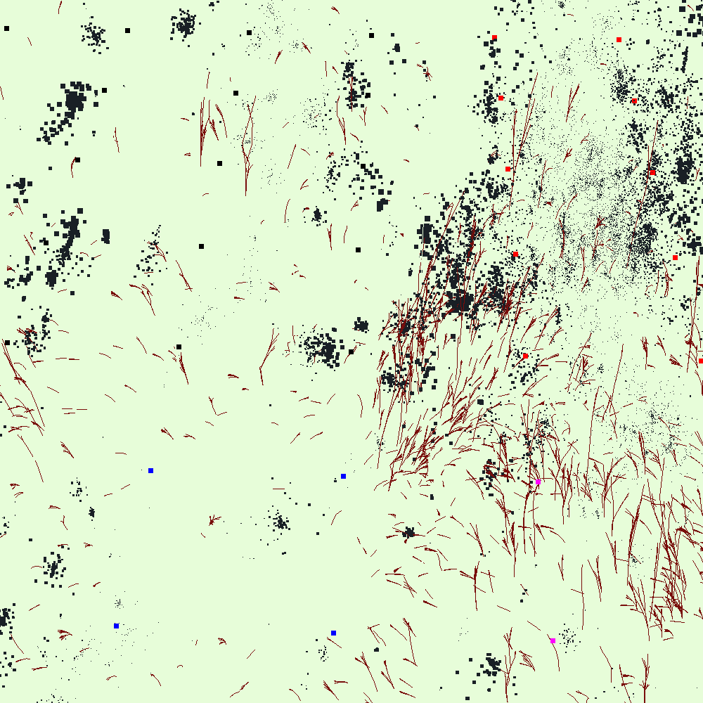 Infinite Garden: 6147 Flowers