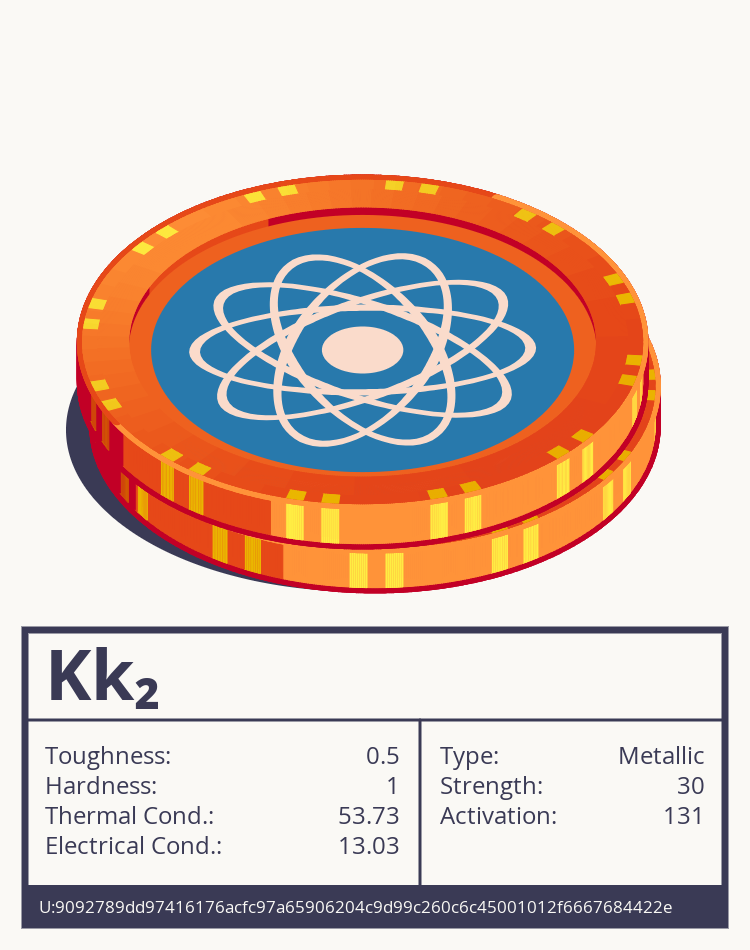 Kk₂ molecule