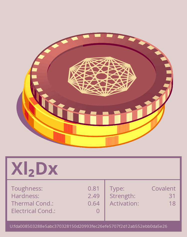 Xl₂Dx molecule