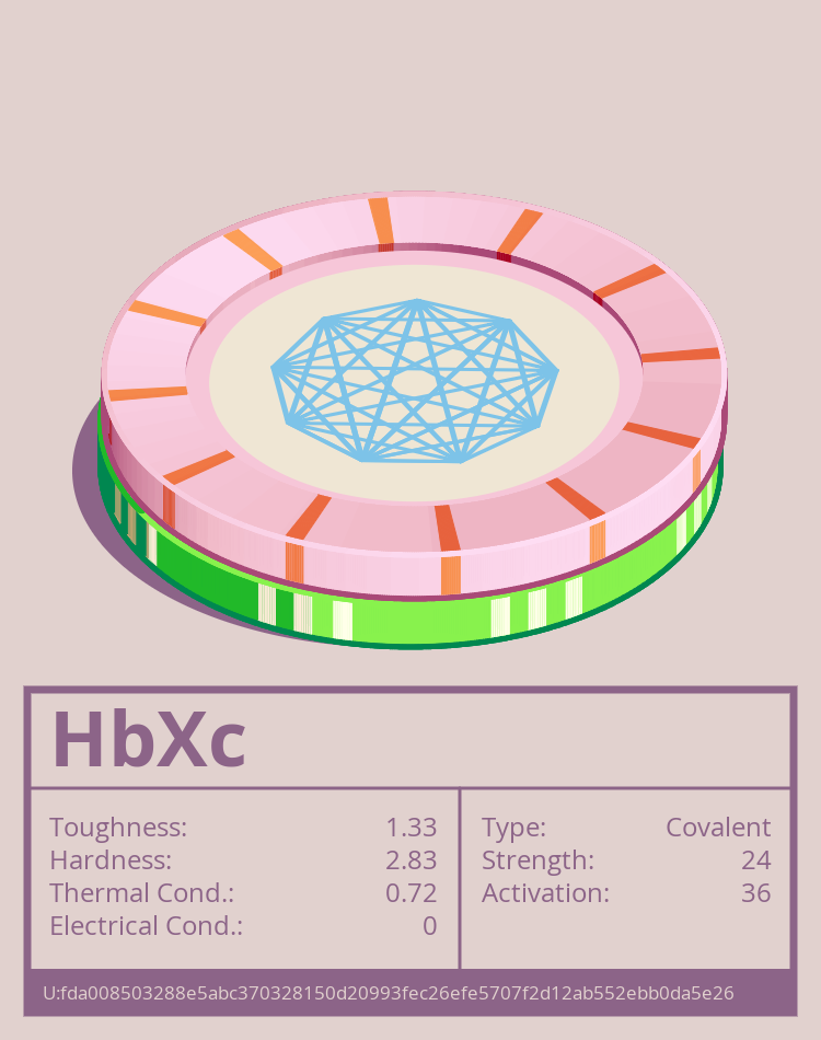 HbXc molecule