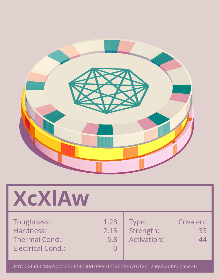 XcXlAw molecule