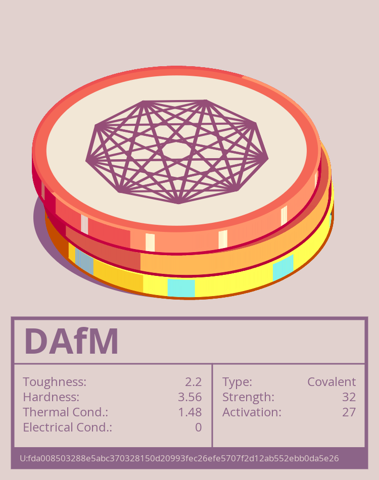 DAfM molecule