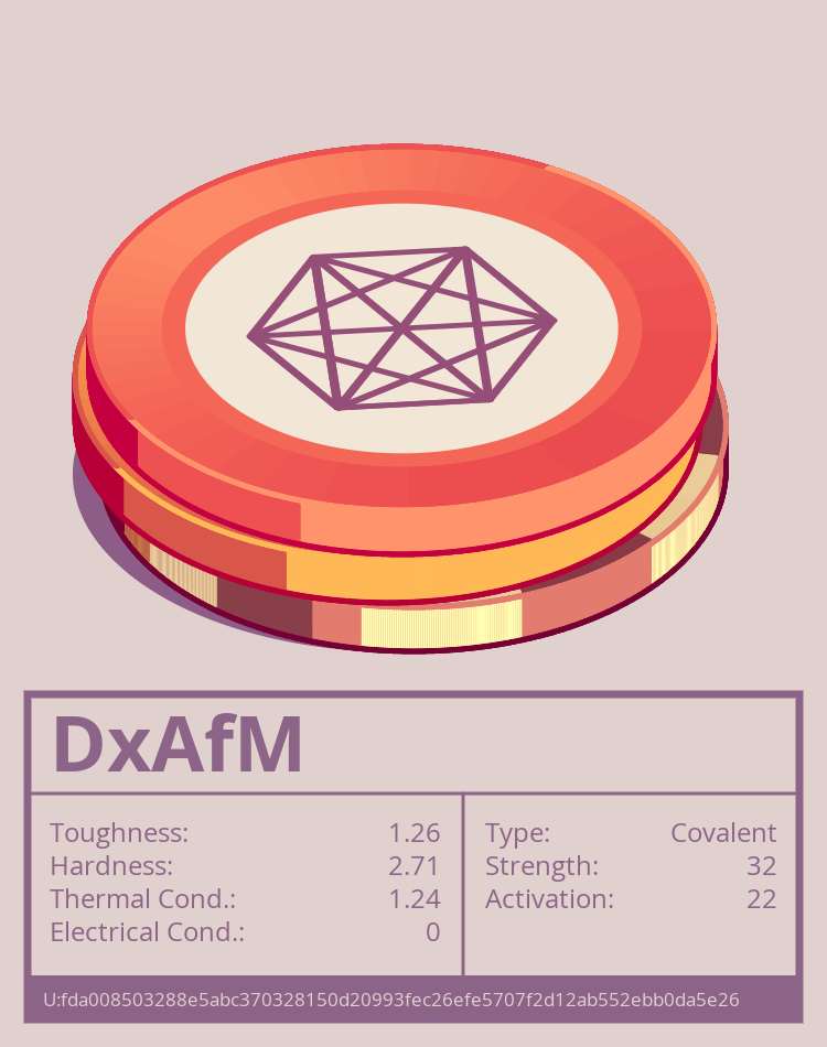 DxAfM molecule