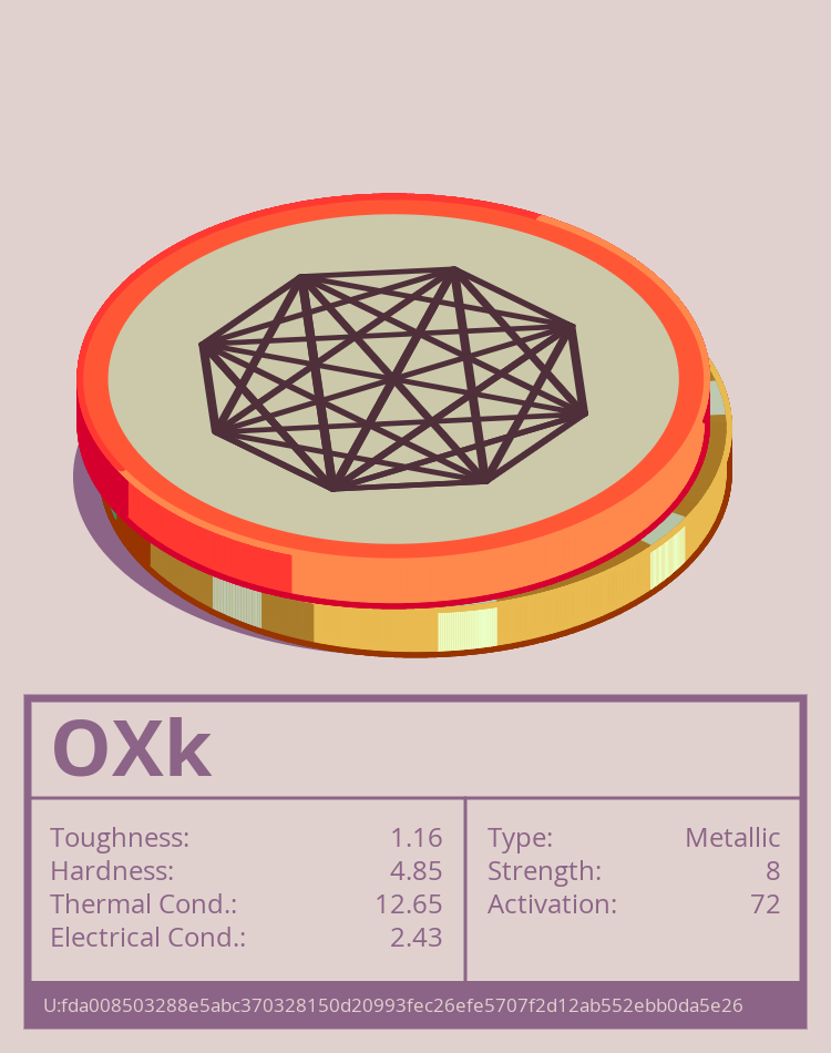 OXk molecule