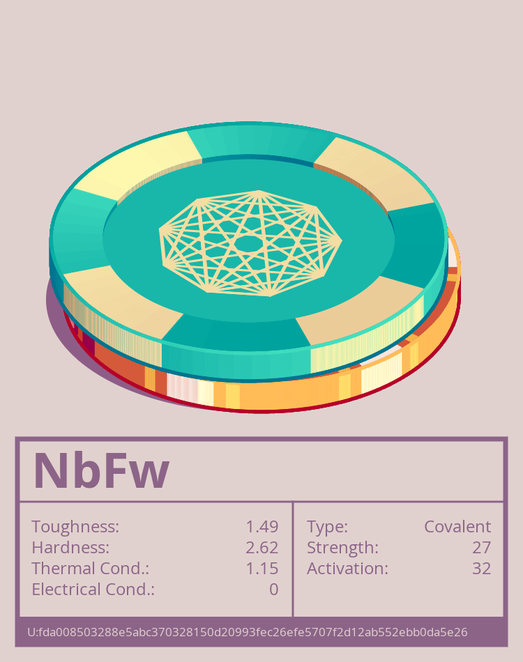 NbFw molecule