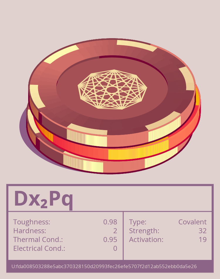 Dx₂Pq molecule