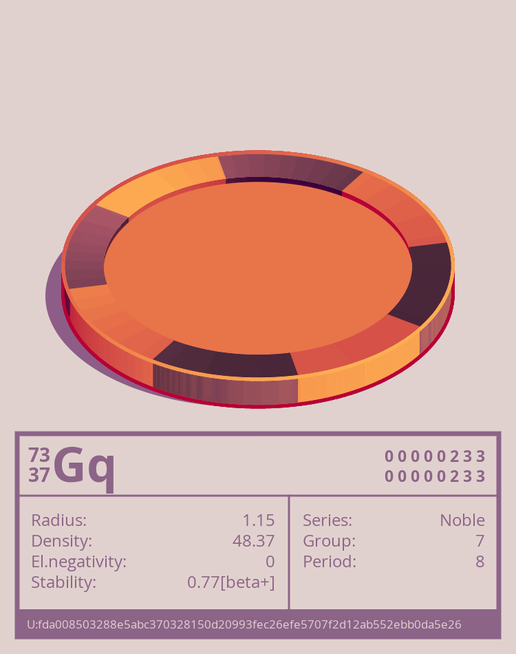 Gq otom