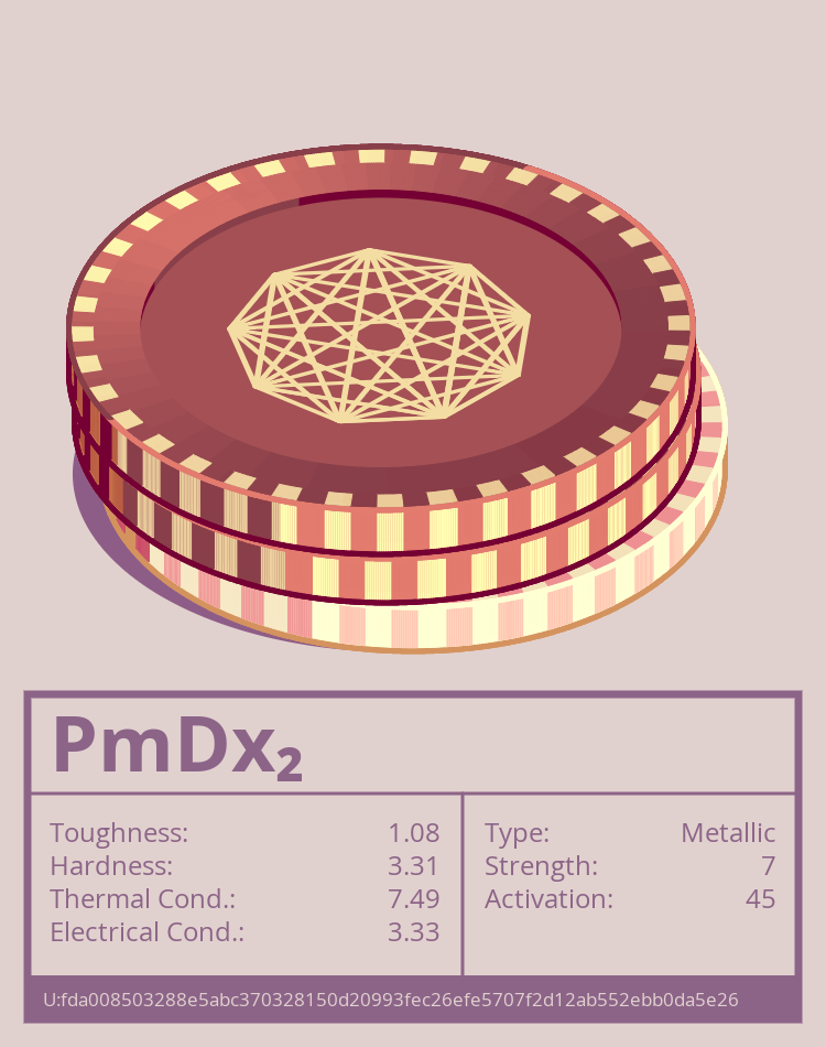 PmDx₂ molecule