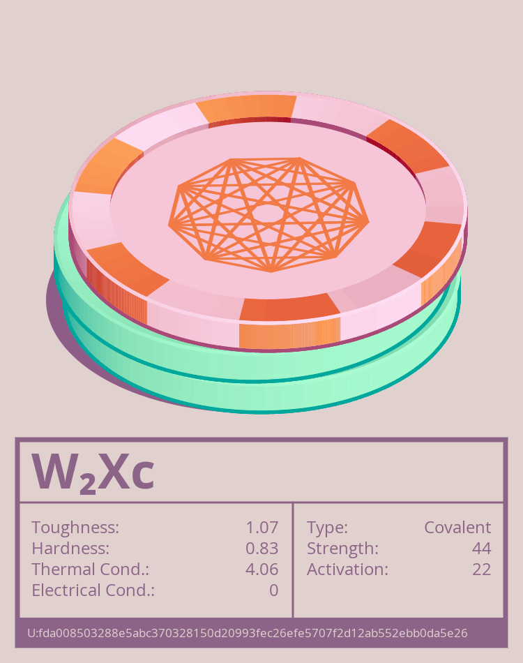 W₂Xc molecule
