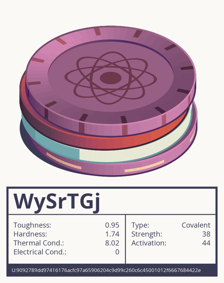 WySrTGj molecule
