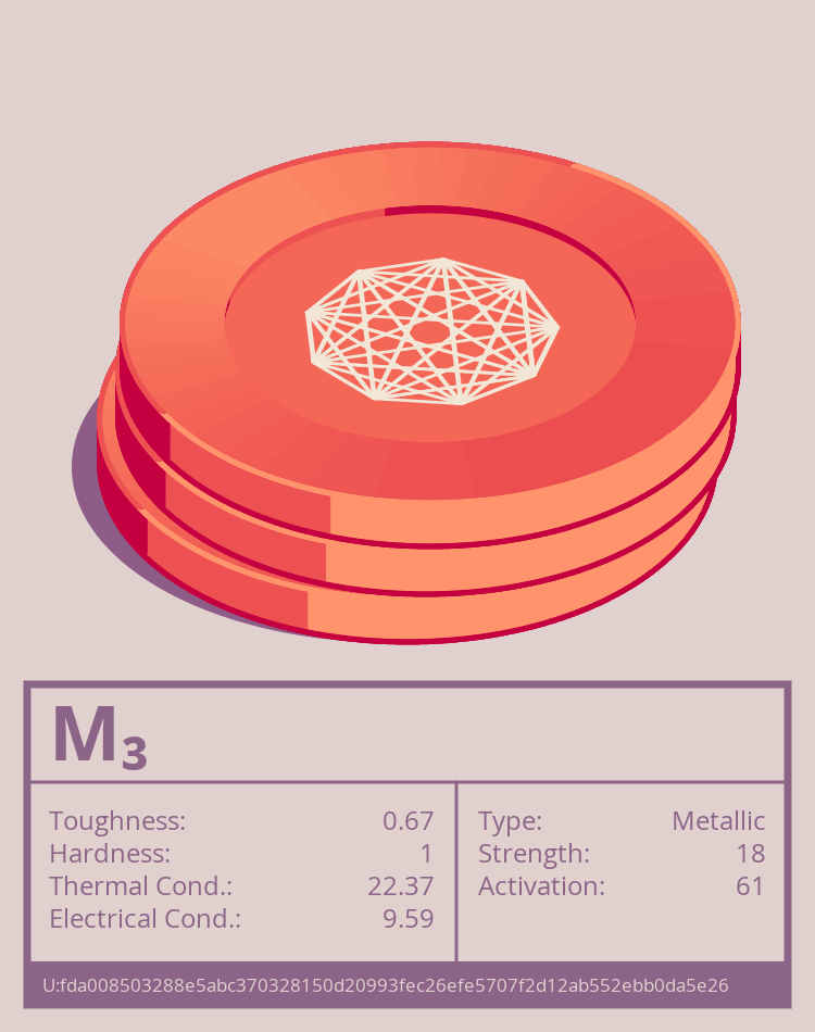 M₃ molecule