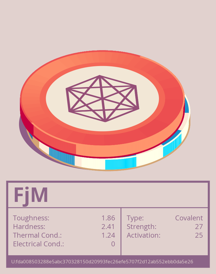 FjM molecule