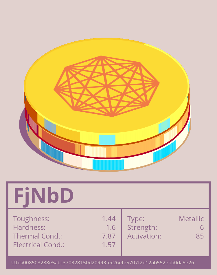 FjNbD molecule