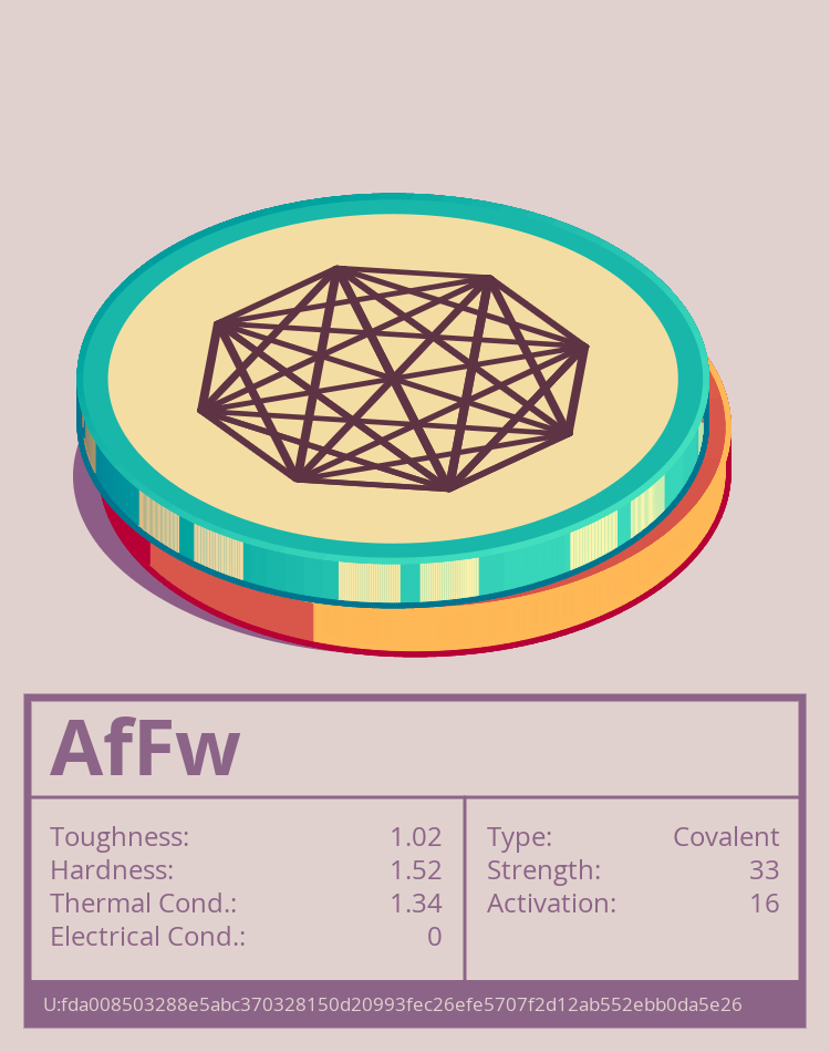AfFw molecule