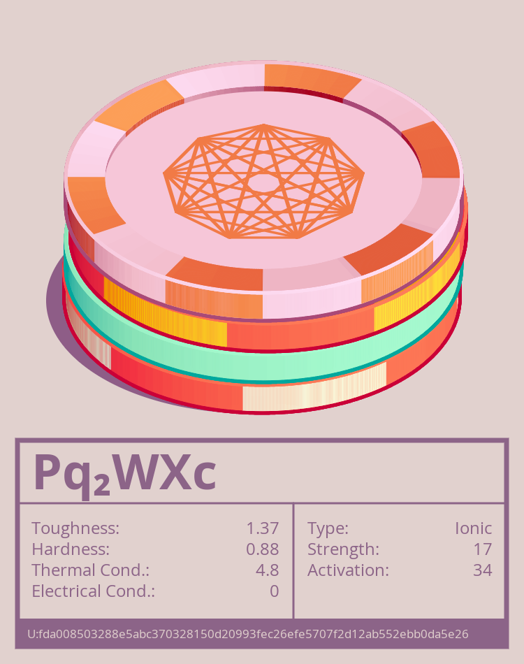 Pq₂WXc molecule