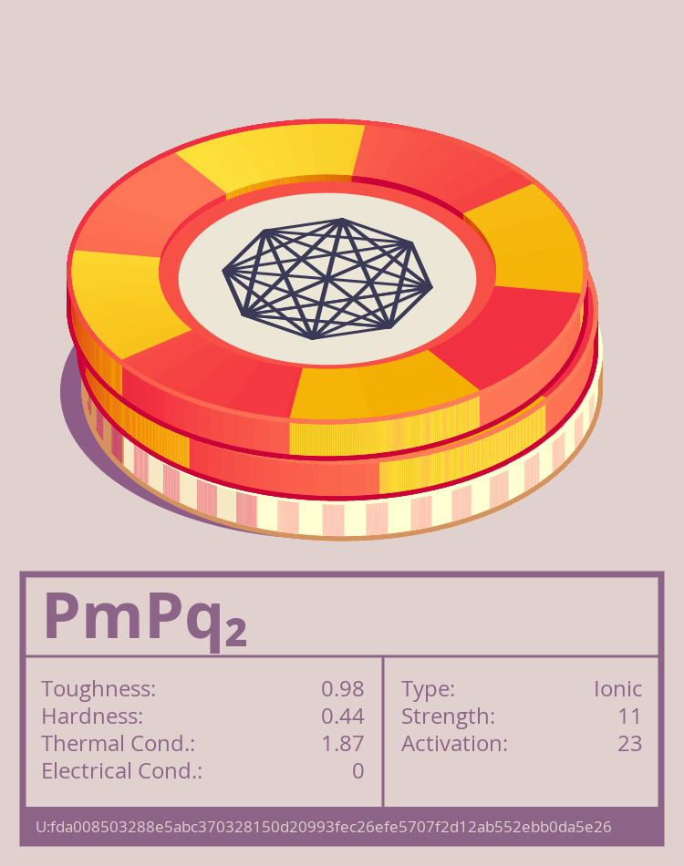 PmPq₂ molecule