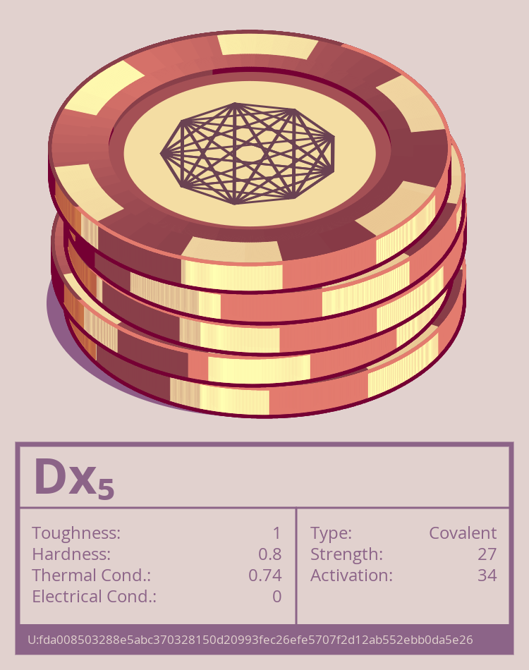 Dx₅ molecule