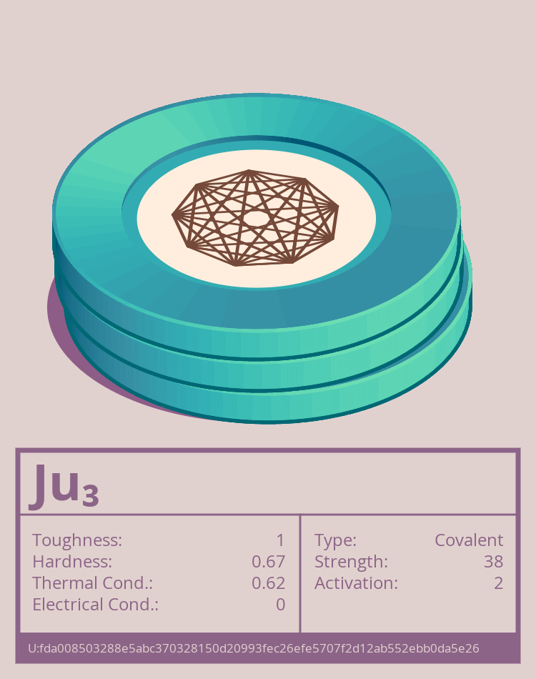 Ju₃ molecule