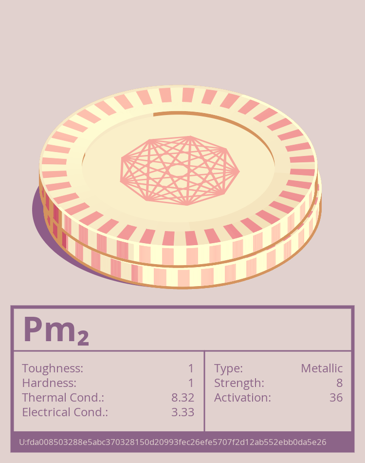 Pm₂ molecule