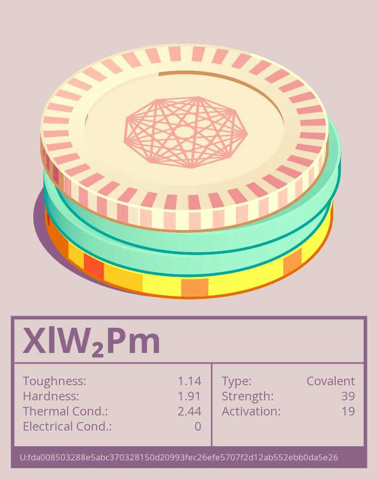 XlW₂Pm molecule