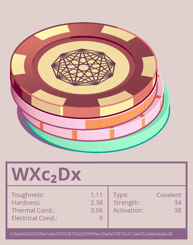 WXc₂Dx molecule