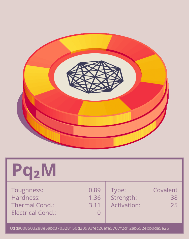 Pq₂M molecule