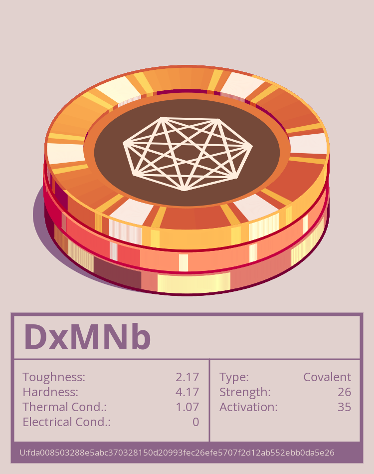 DxMNb molecule