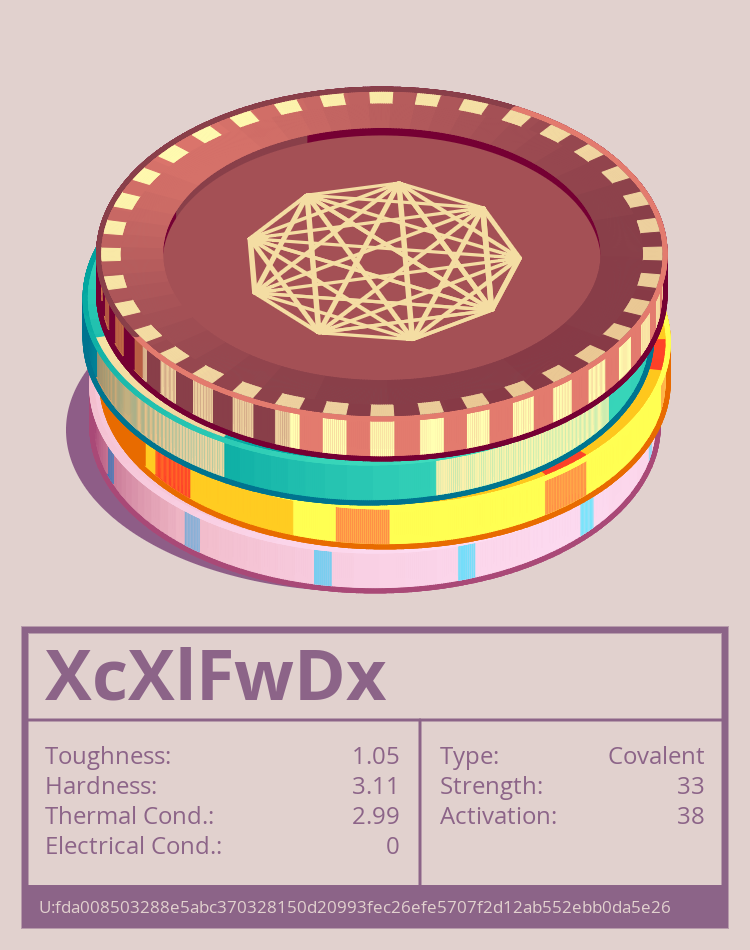 XcXlFwDx molecule