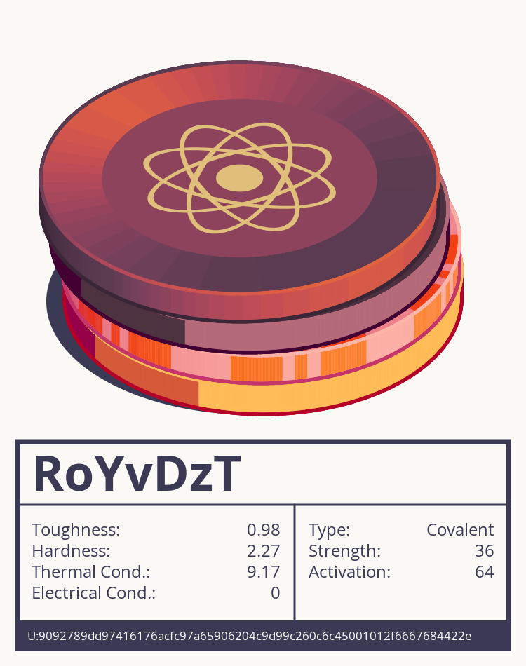 RoYvDzT molecule