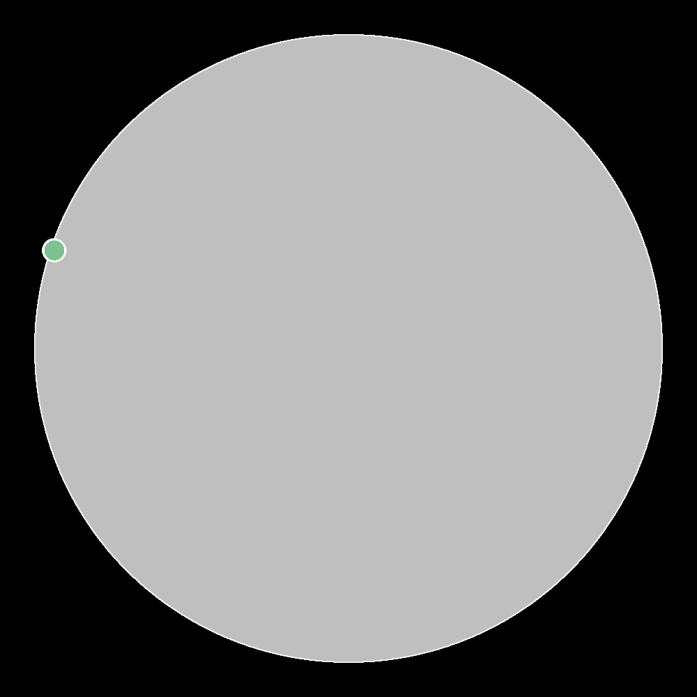 Right Click Shape Guy #355