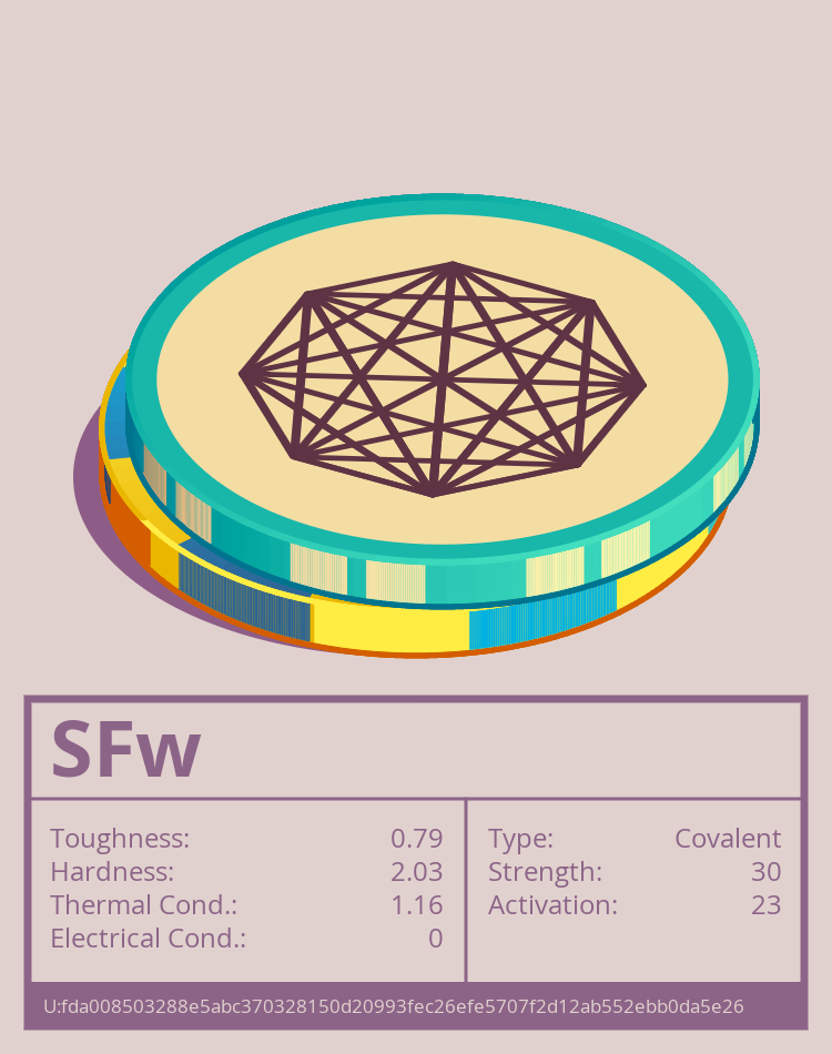 SFw molecule