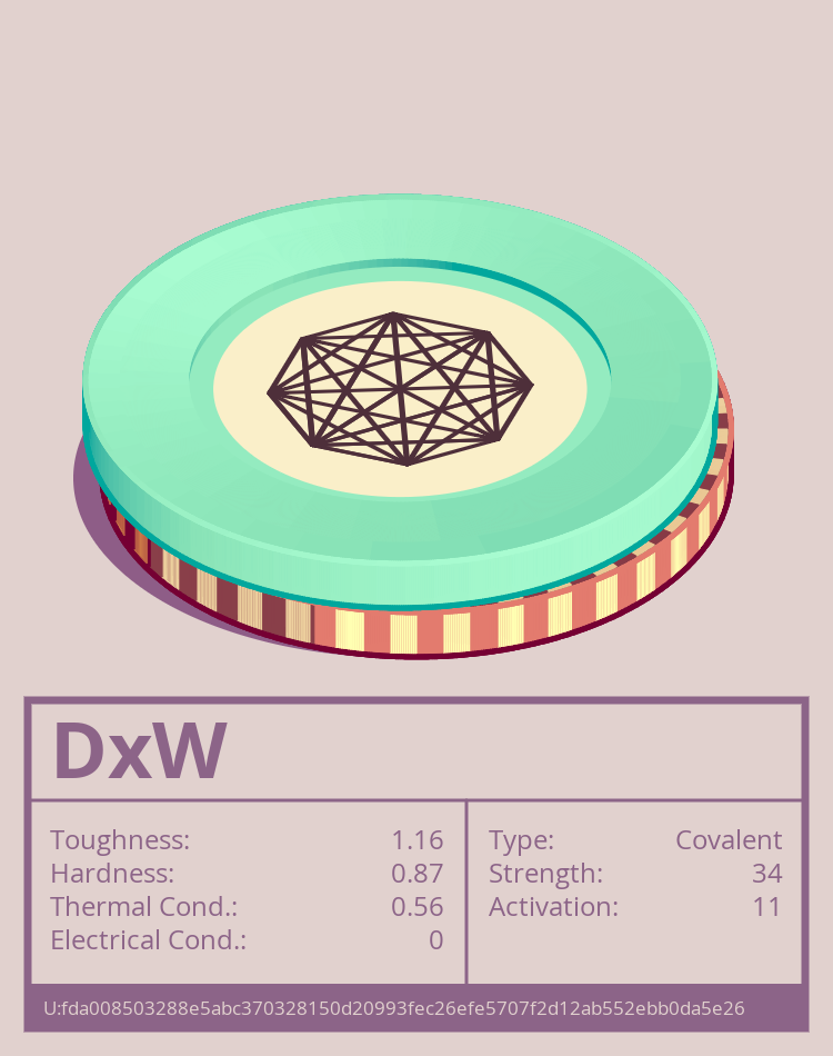 DxW molecule