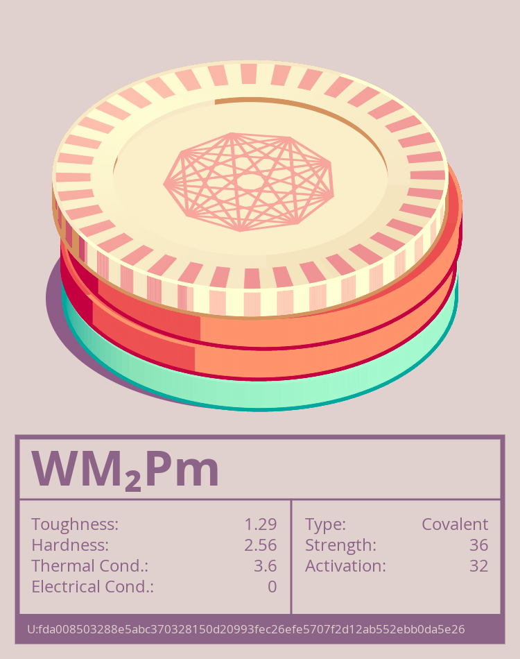 WM₂Pm molecule
