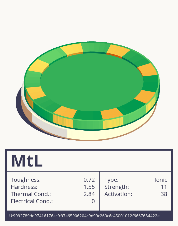 MtL molecule