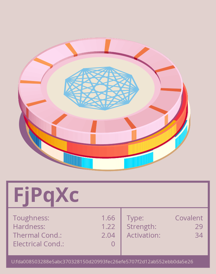 FjPqXc molecule