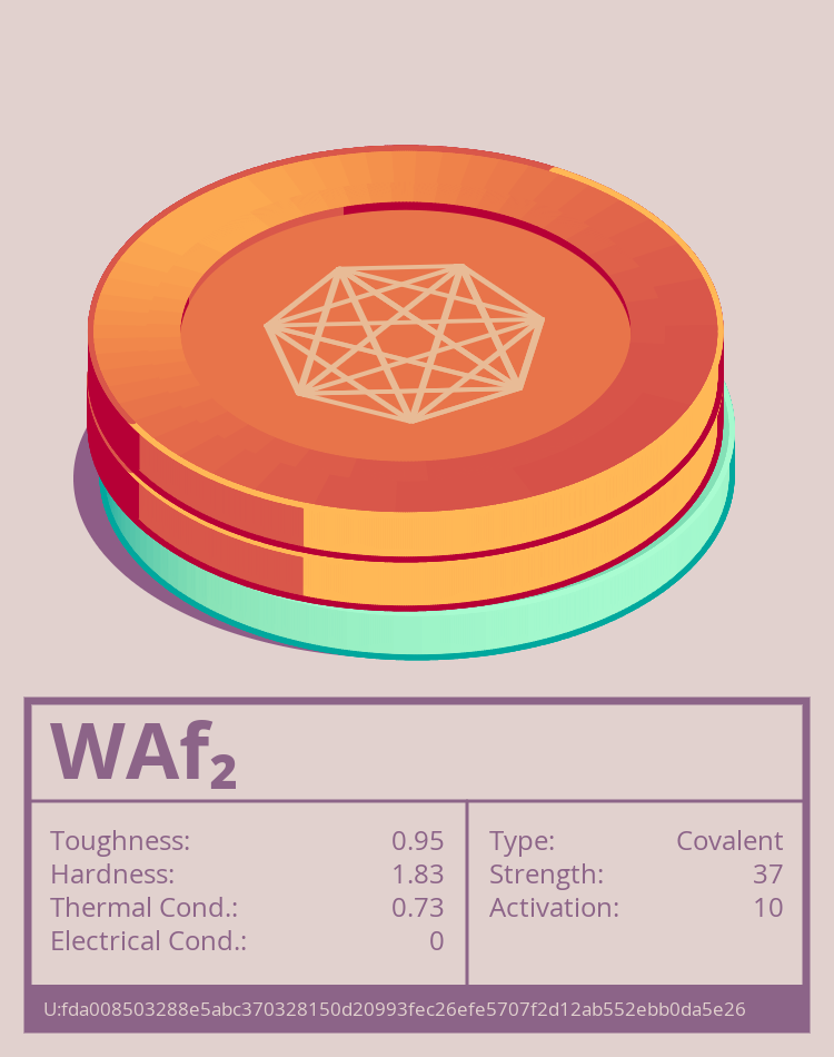 WAf₂ molecule