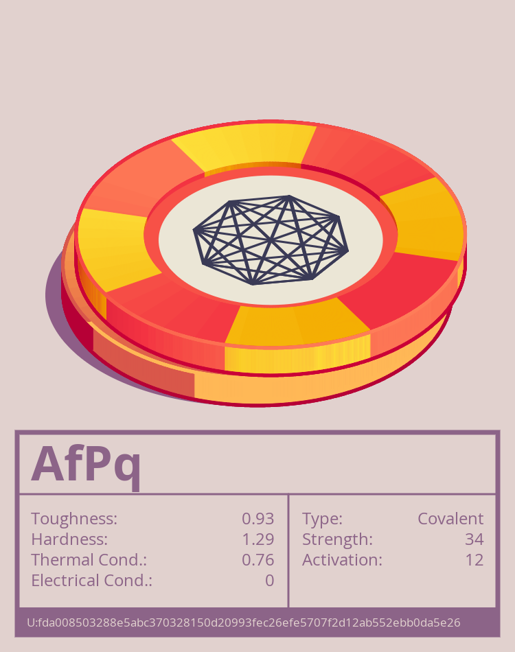 AfPq molecule