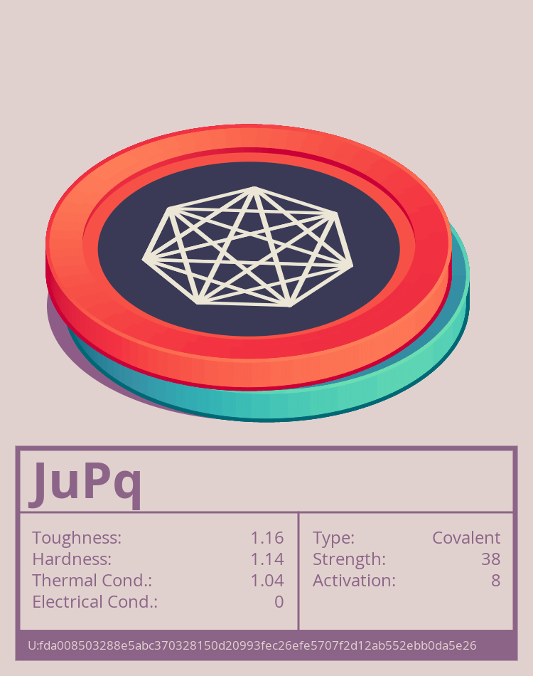 JuPq molecule