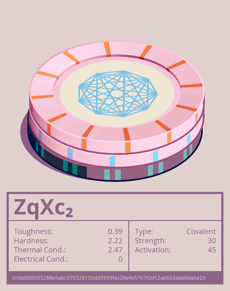 ZqXc₂ molecule
