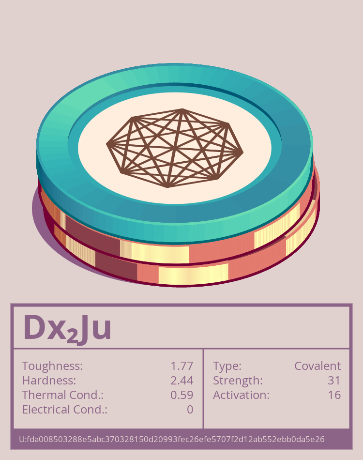 Dx₂Ju molecule