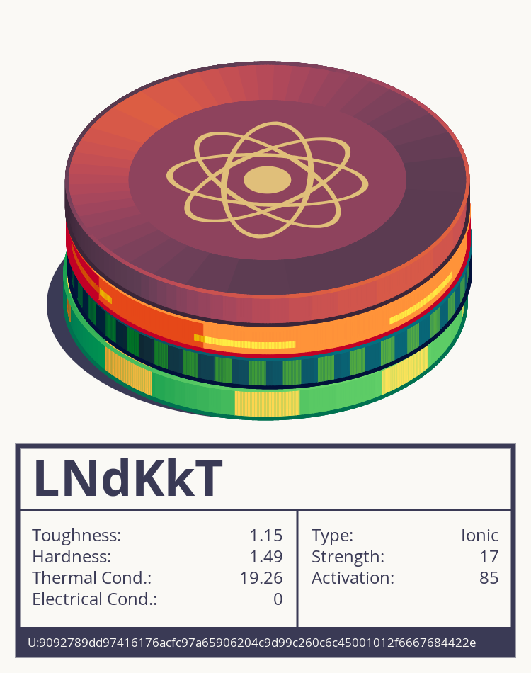 LNdKkT molecule