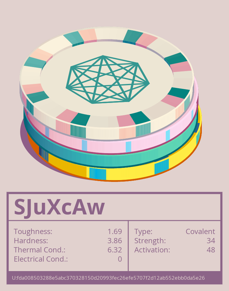 SJuXcAw Molecule