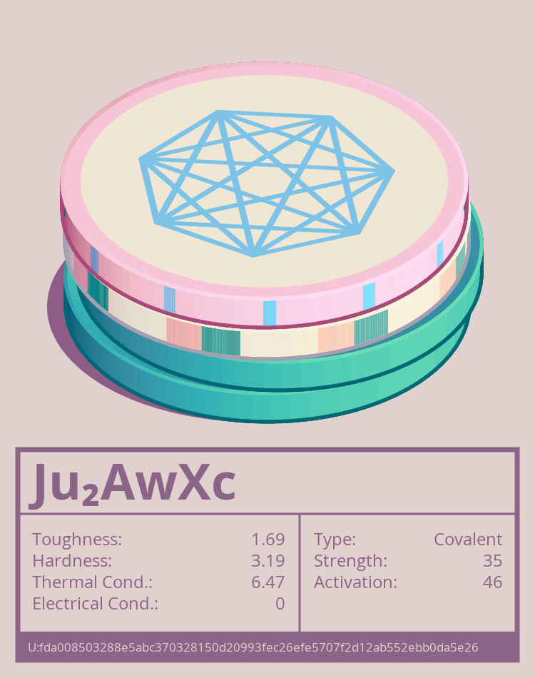 Ju₂AwXc Molecule
