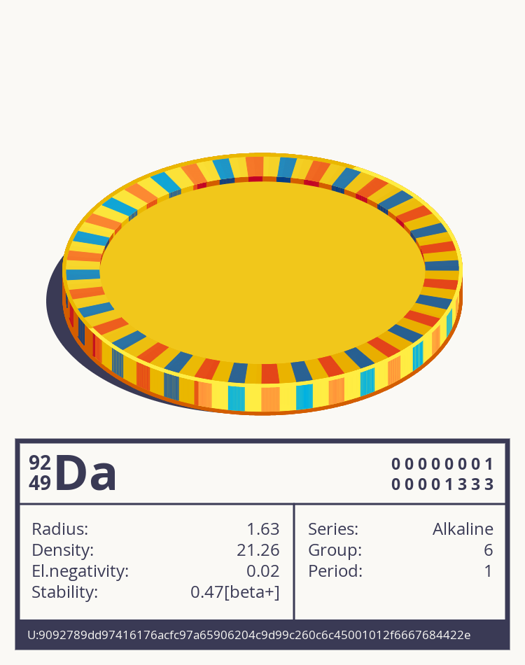 Da otom