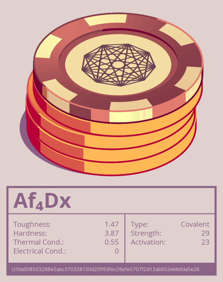 Af₄Dx molecule