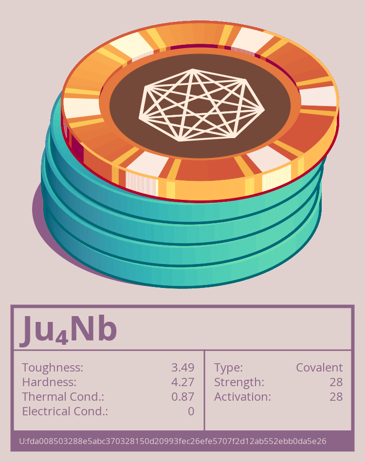 Ju₄Nb molecule