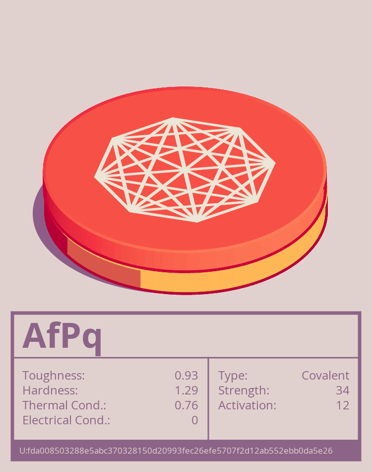 AfPq molecule