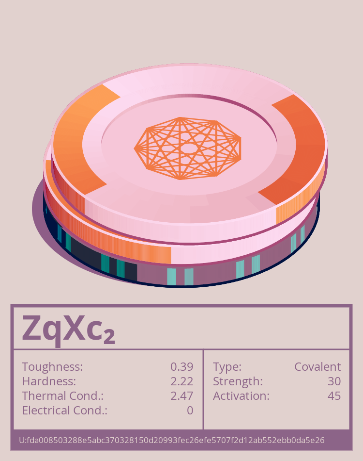 ZqXc₂ molecule